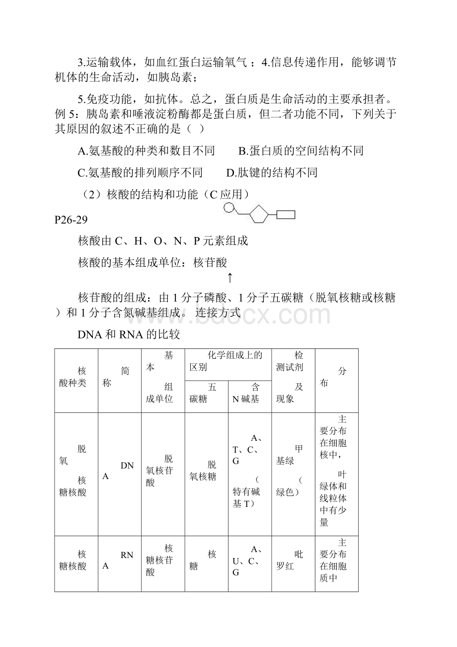 高中生物学业水平考试知识点全.docx_第3页