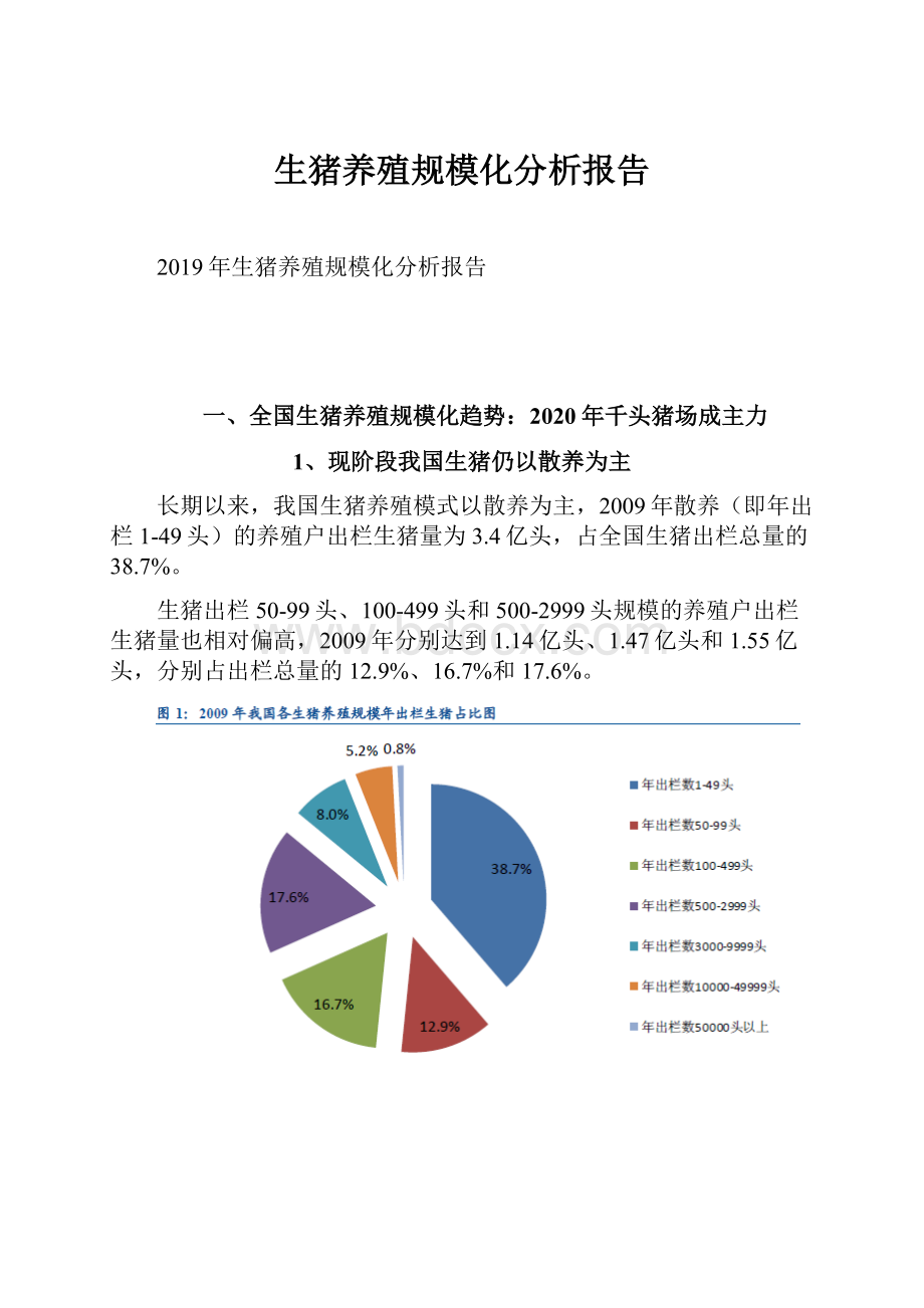 生猪养殖规模化分析报告.docx