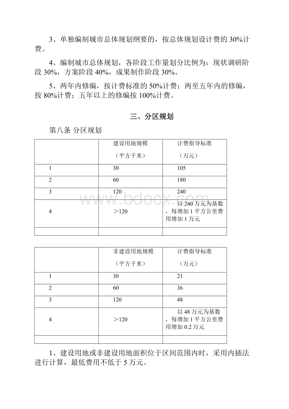 杭州城规划设计收费标准萧山经济技术开发区.docx_第3页