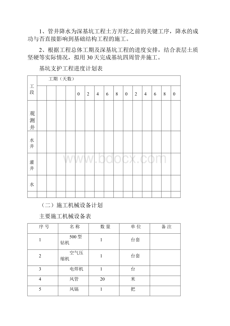 最新深基坑施工专项施工方案DOC.docx_第3页