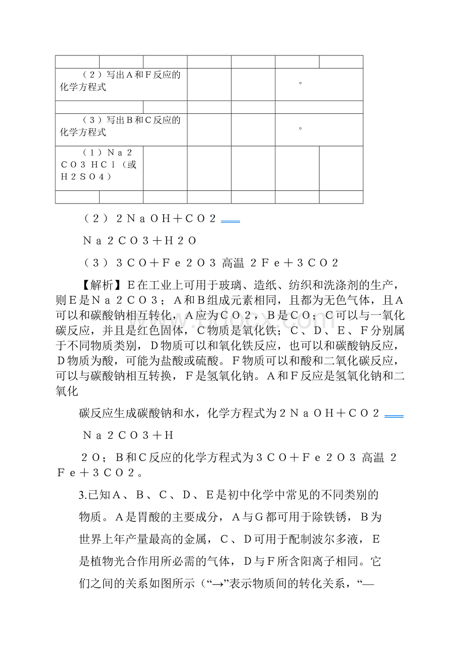 中考化学重点题型专项练习.docx_第2页