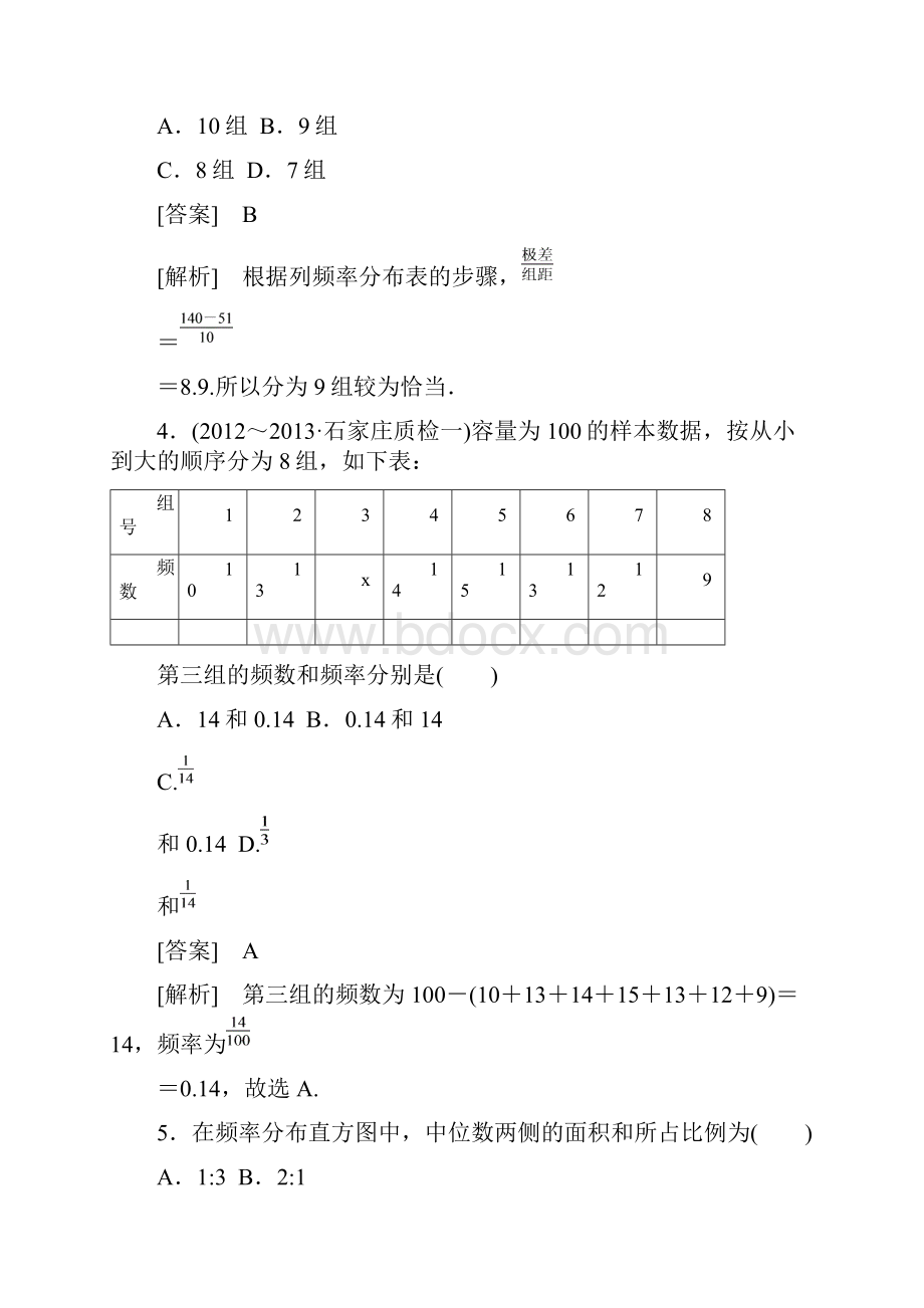 高中数学 用样本的频率分布估计总体分布能力强化.docx_第2页