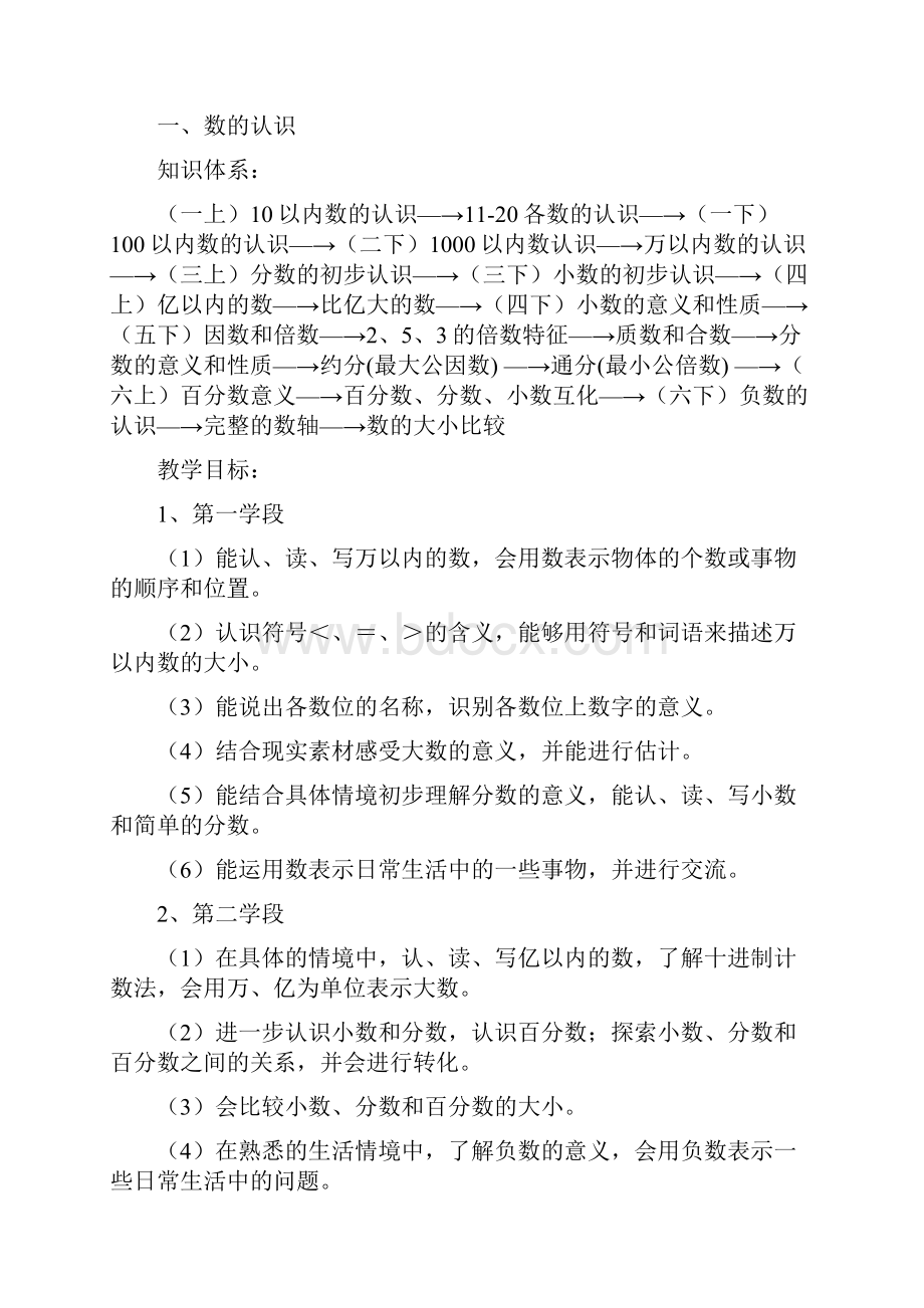 新人教版小学数学教材知识体系及教学目标数与代数定稿版.docx_第2页