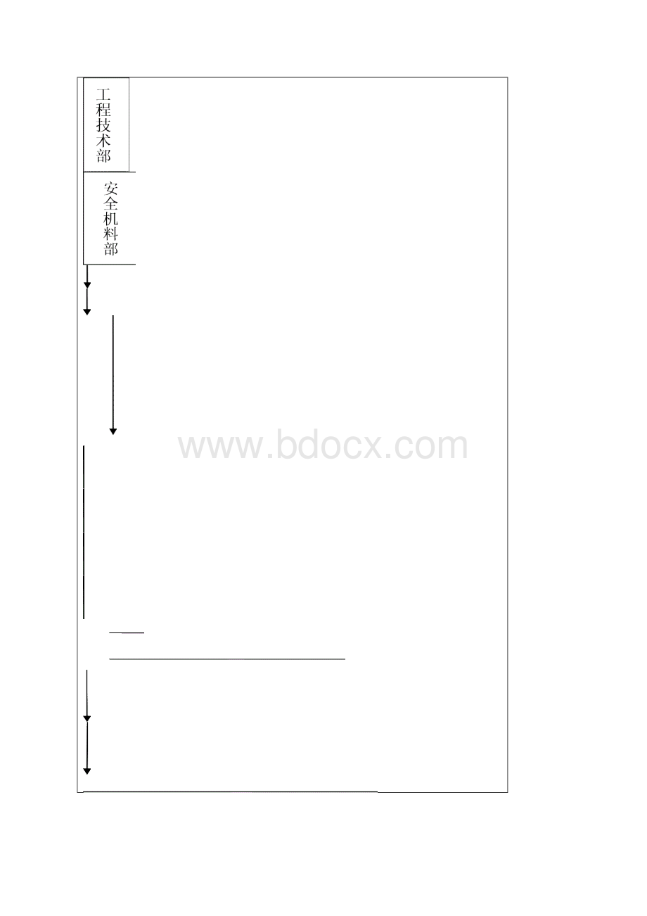 绵竹市道路施工设计.docx_第2页