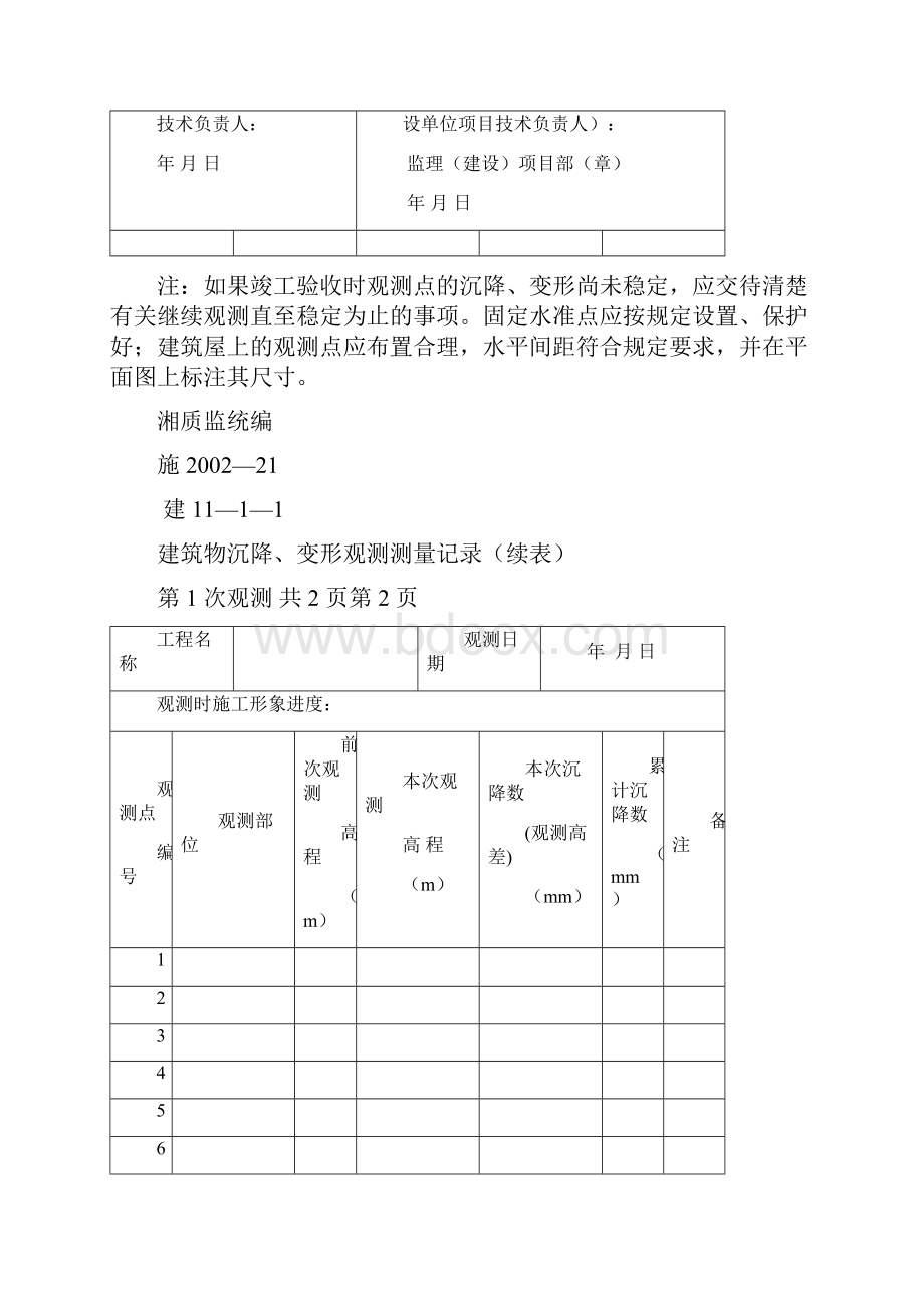 最新2沉降观测记录续表汇总.docx_第3页