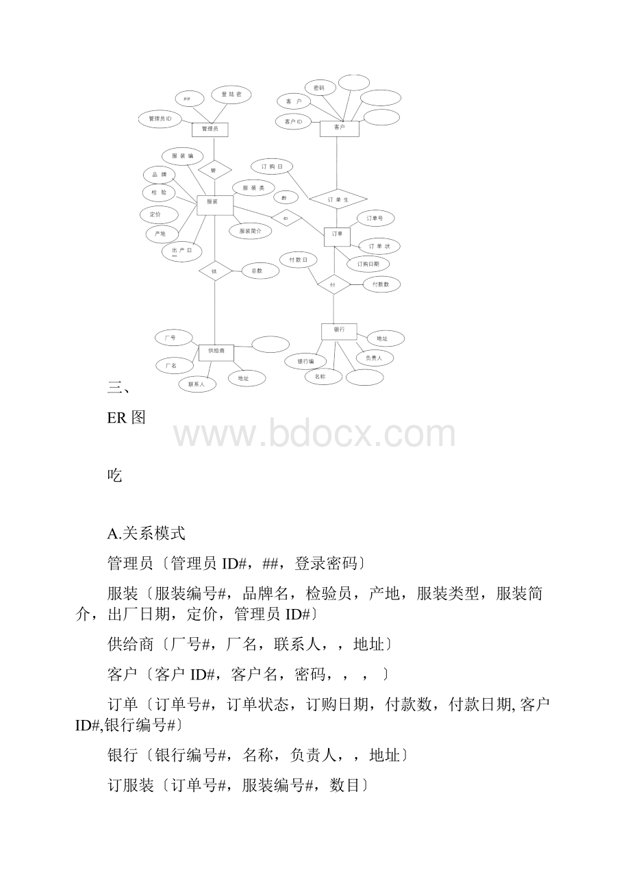 服装网店管理系统.docx_第2页