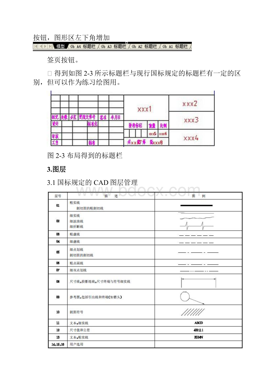 AutoCAD软件制作机械图纸样板.docx_第3页