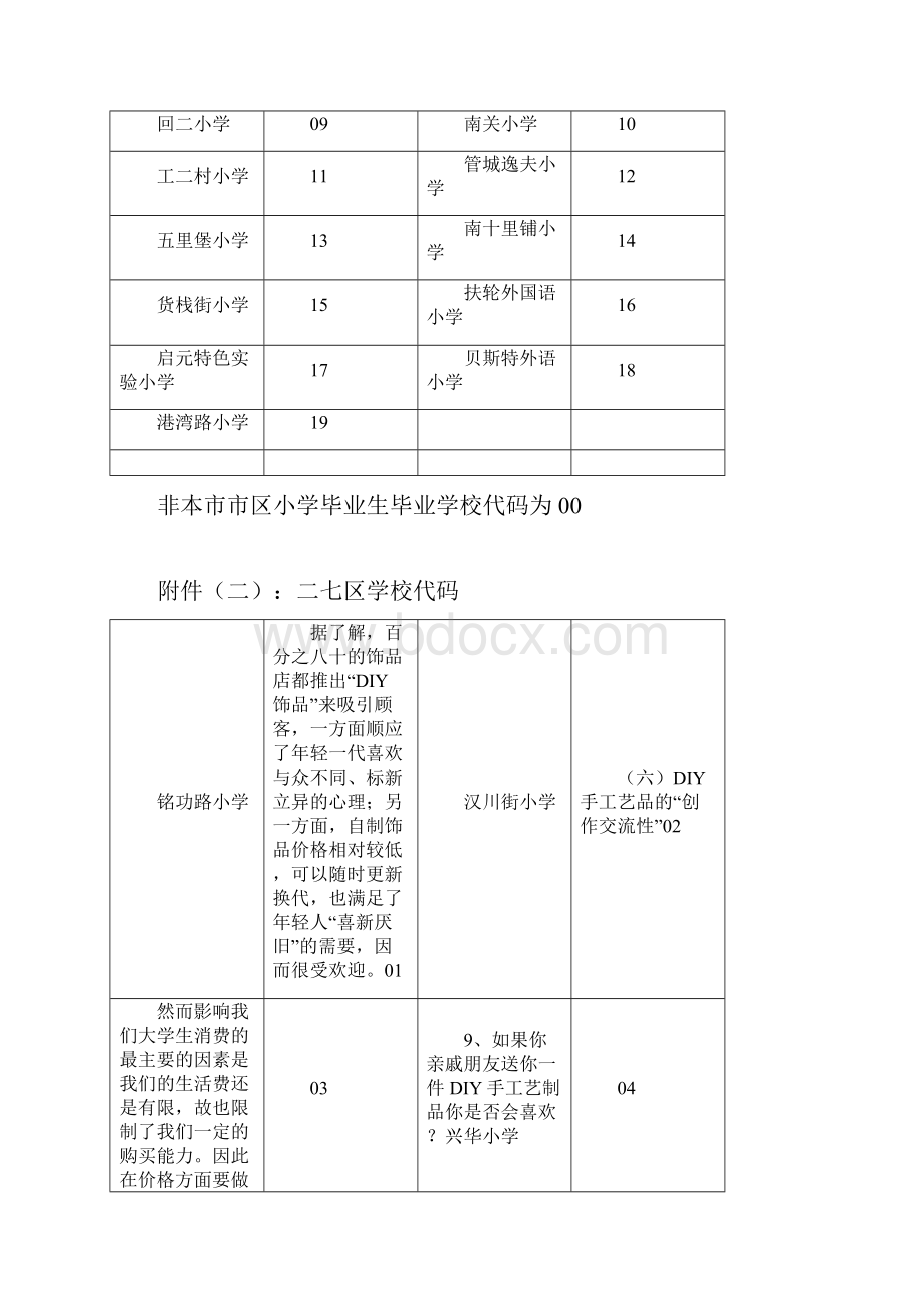 郑州小学划分各办事处汇总讲解学习.docx_第2页