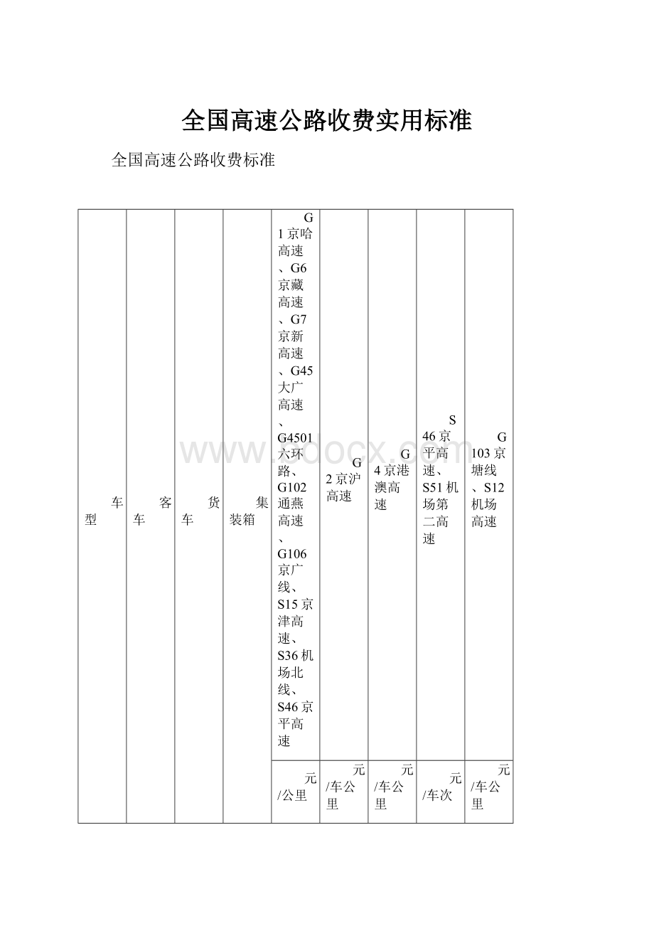 全国高速公路收费实用标准.docx