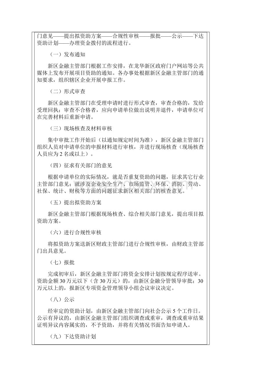 龙华新区关于加快现代服务业发展的若干措施实施细则.docx_第3页