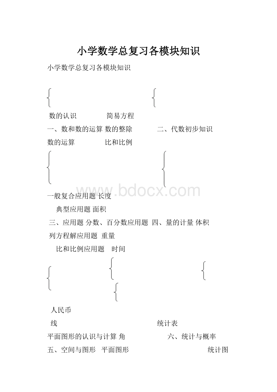 小学数学总复习各模块知识.docx_第1页