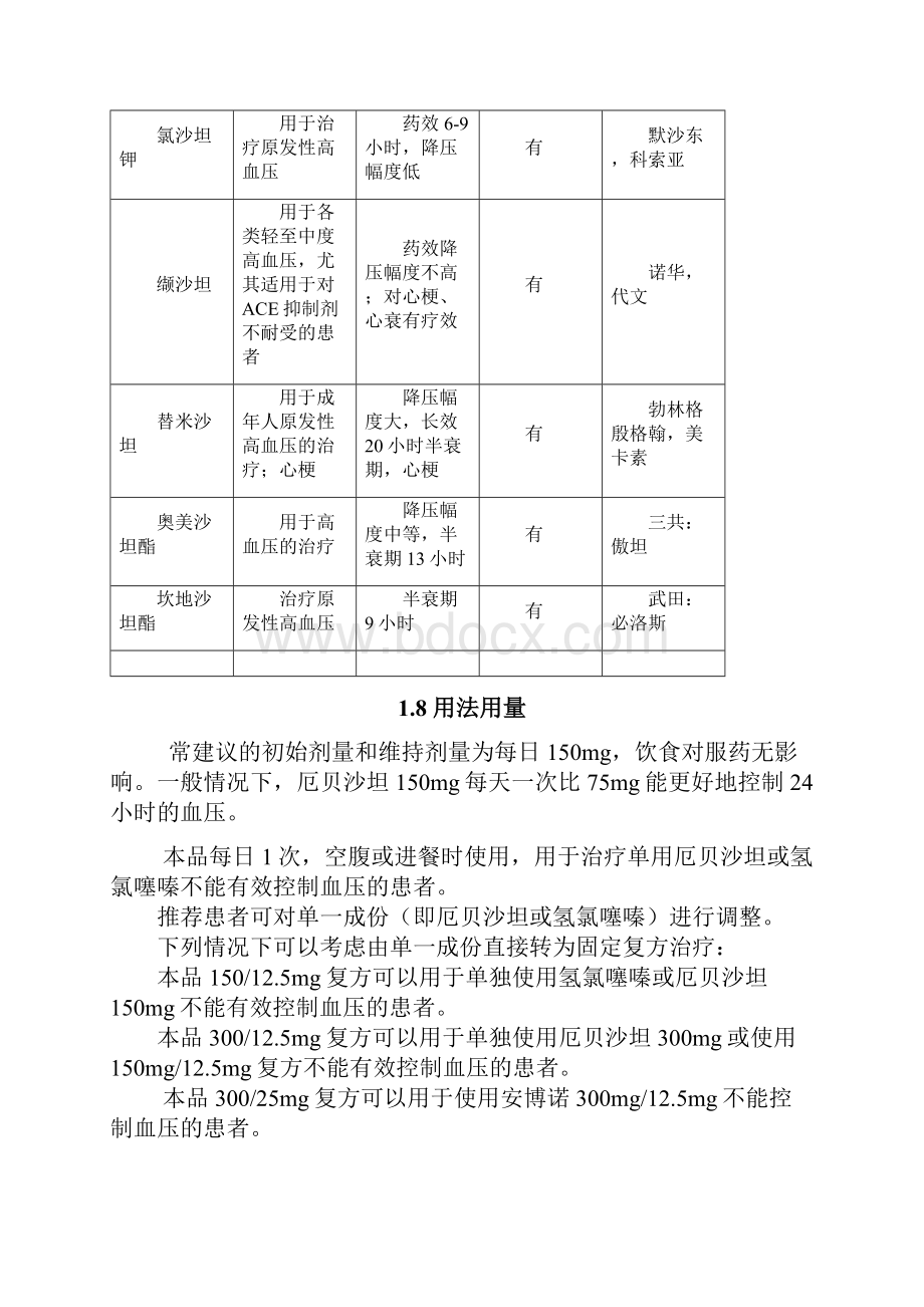 厄贝沙坦氢氯噻嗪片R180110 立项调研报告.docx_第3页