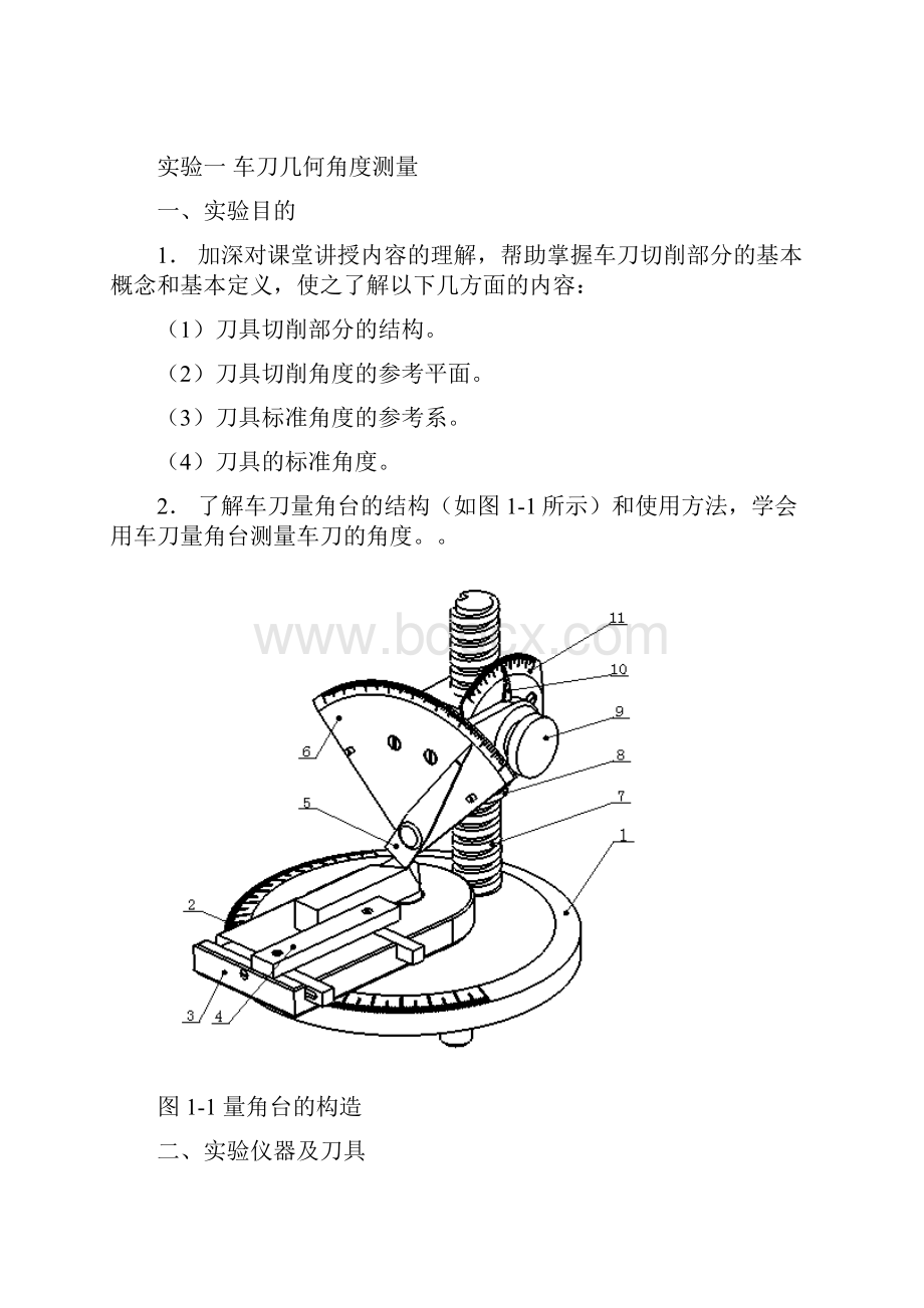 实验一 车刀几何角度测量.docx_第2页