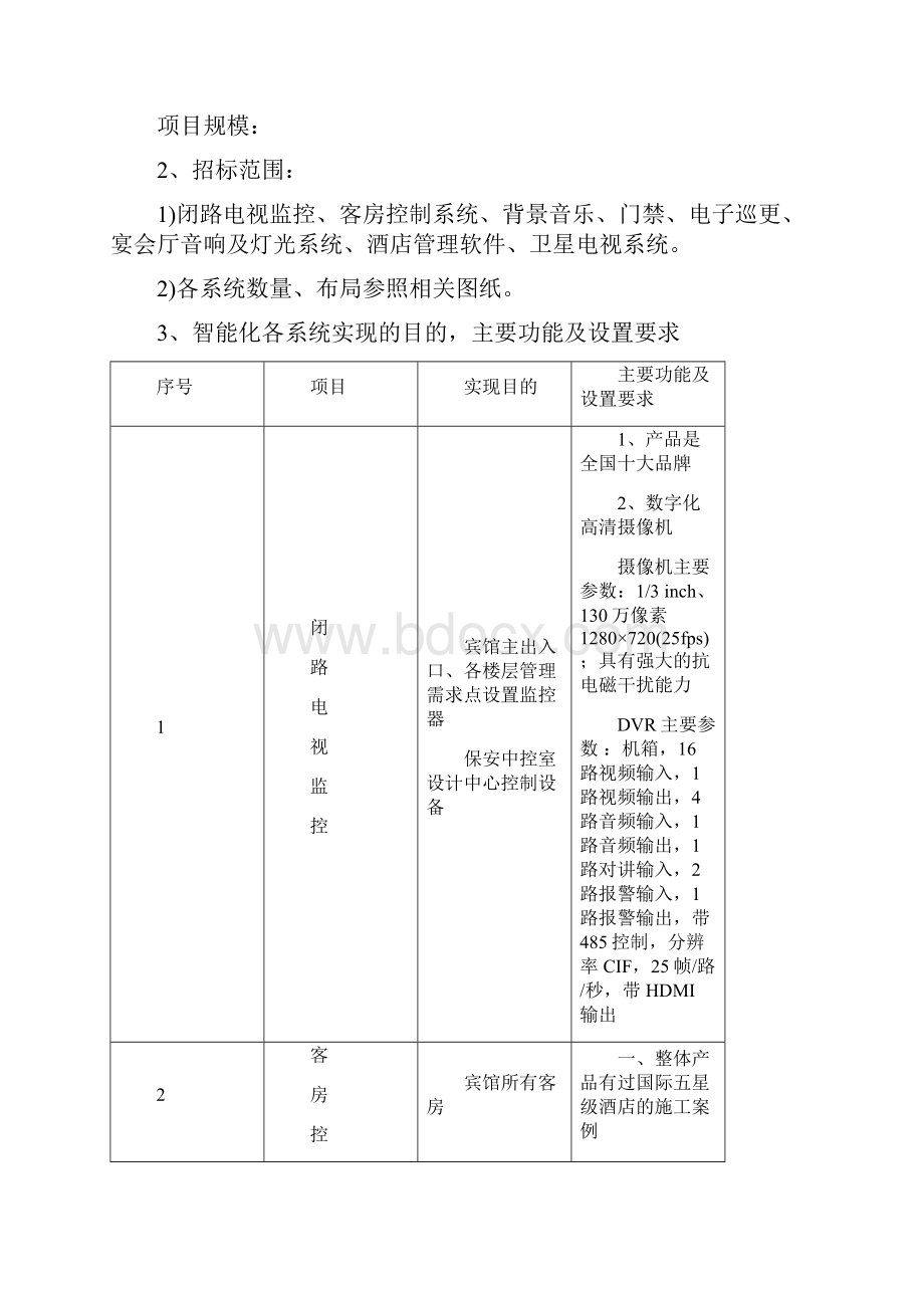 智能化工程招标文件法库.docx_第3页