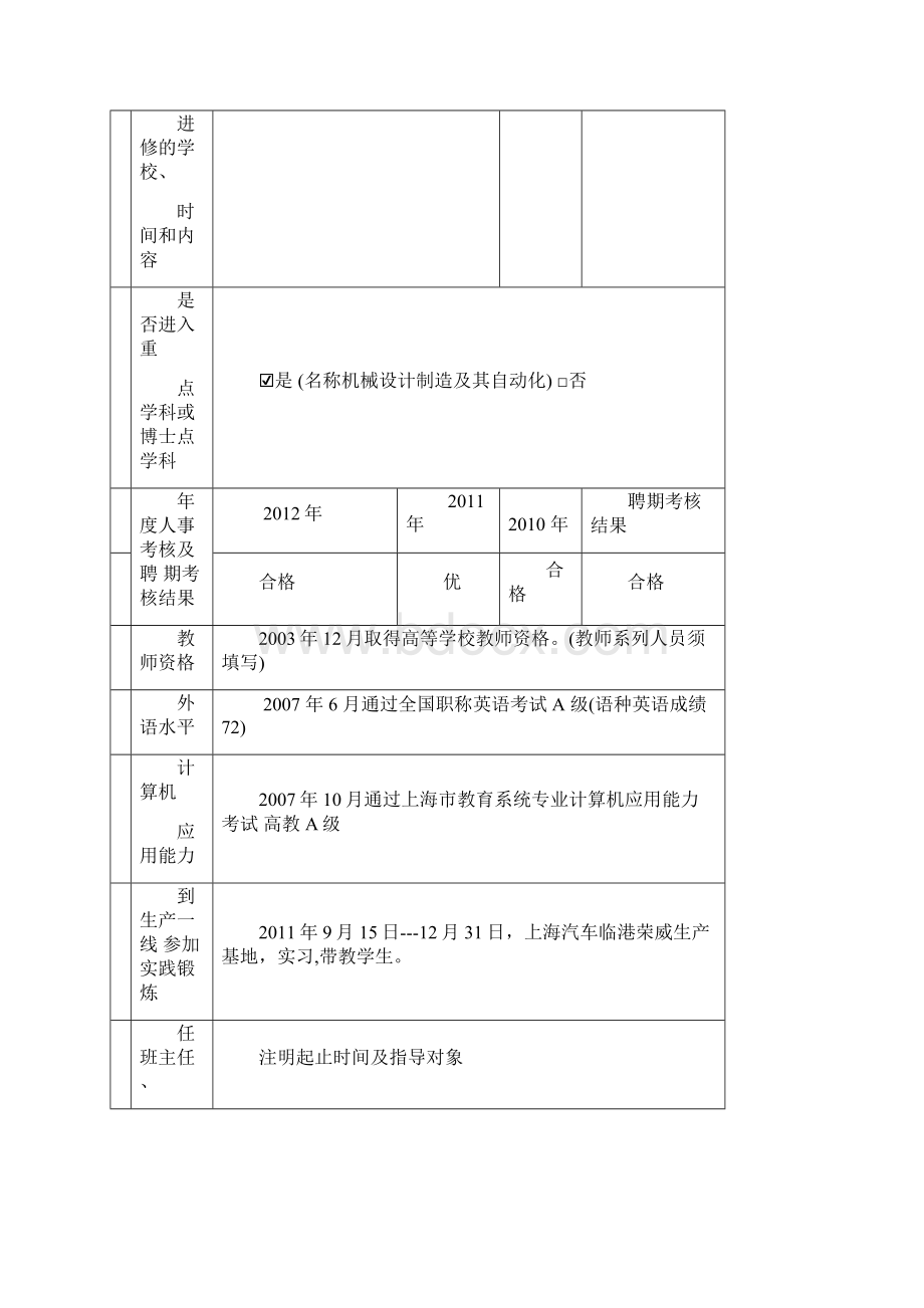 专业技术职务聘任申报表A 表.docx_第3页