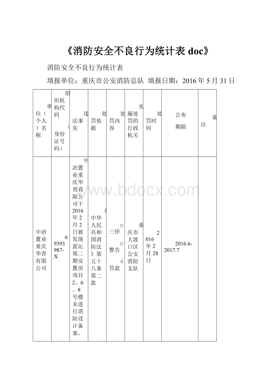 《消防安全不良行为统计表doc》.docx