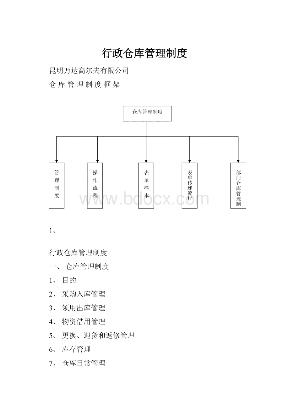 行政仓库管理制度.docx