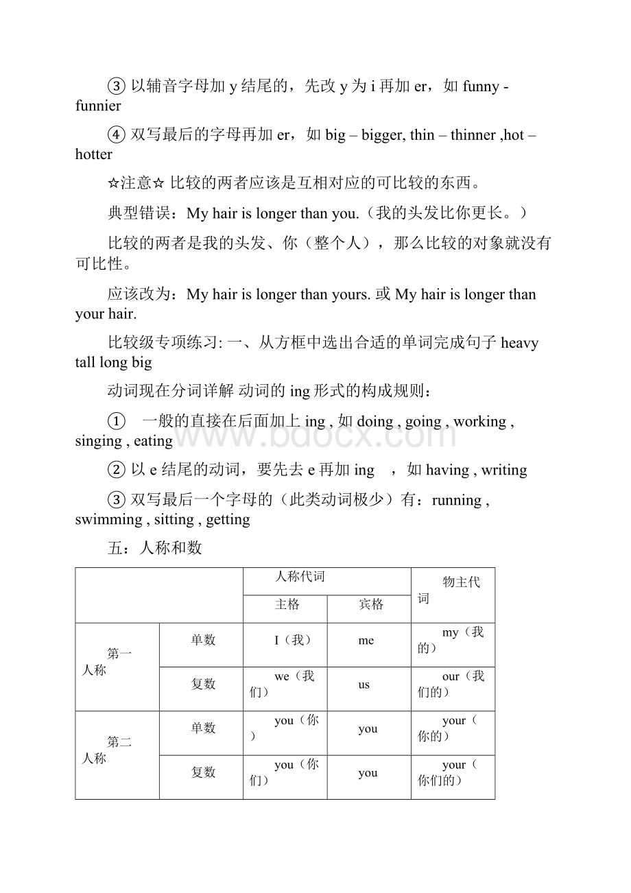 小学英语毕业升学考总复习大全Word版27页.docx_第2页