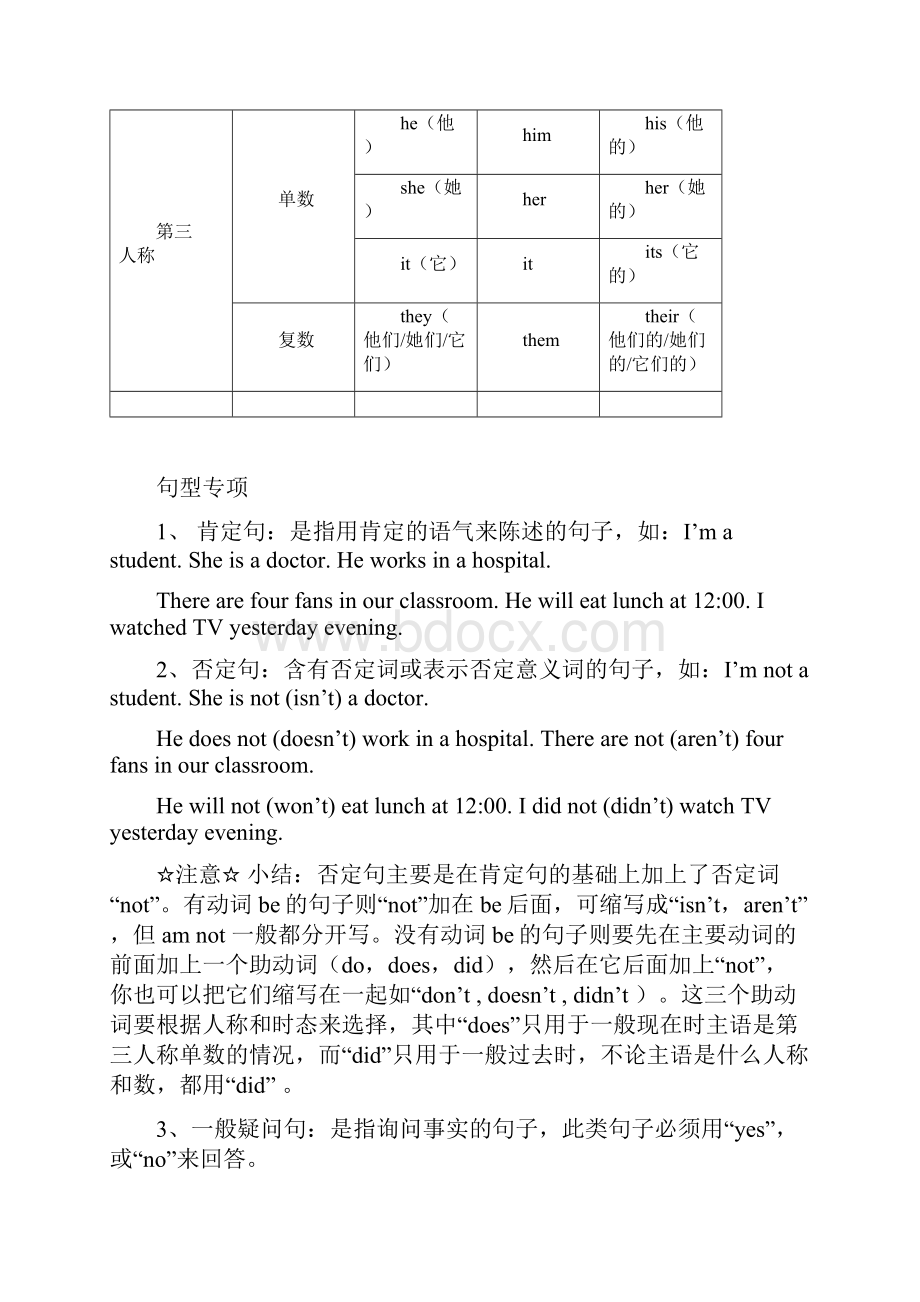 小学英语毕业升学考总复习大全Word版27页.docx_第3页