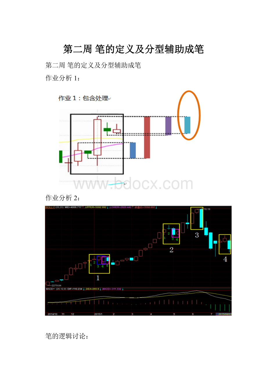 第二周 笔的定义及分型辅助成笔.docx