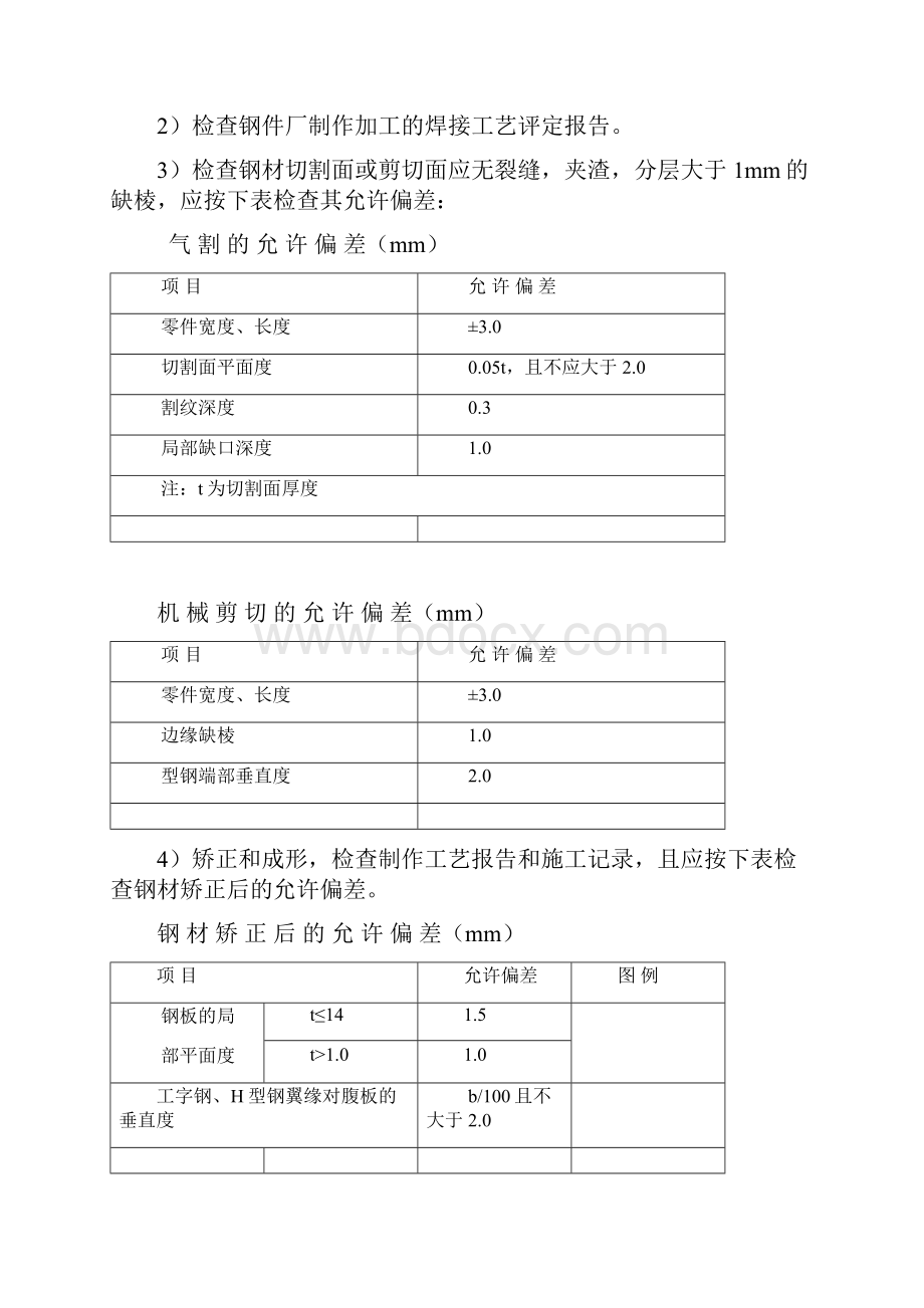 监理细则钢结构.docx_第3页