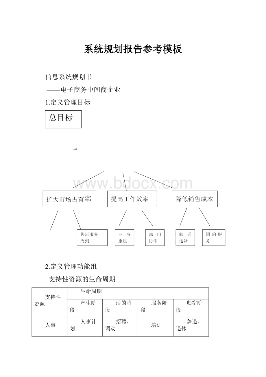 系统规划报告参考模板.docx_第1页