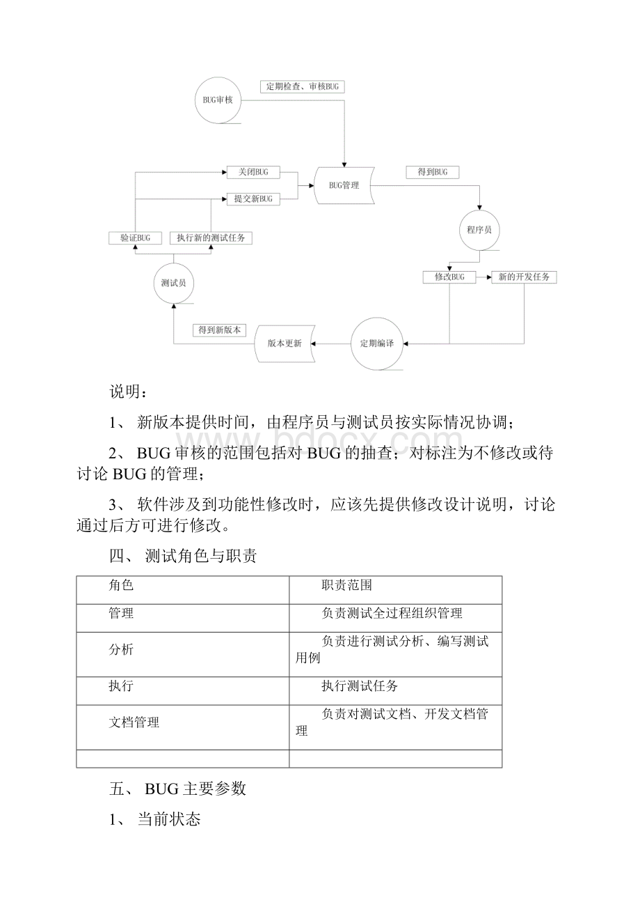 软件测试标准.docx_第3页