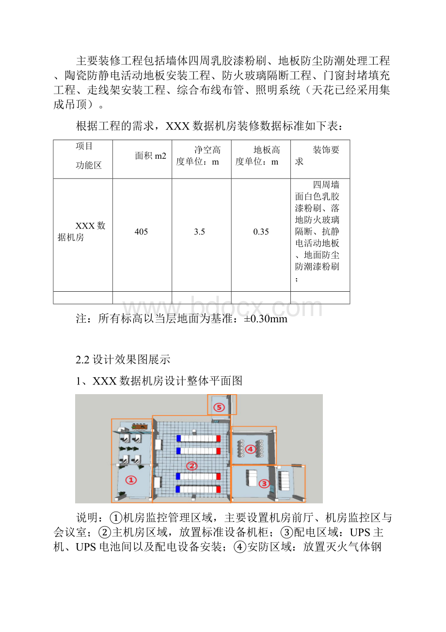 数据机房设计方案大学论文.docx_第3页