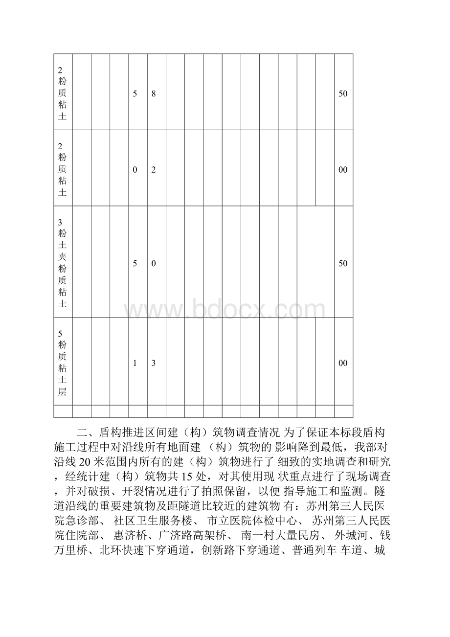 盾构穿越建筑物保护方案.docx_第3页