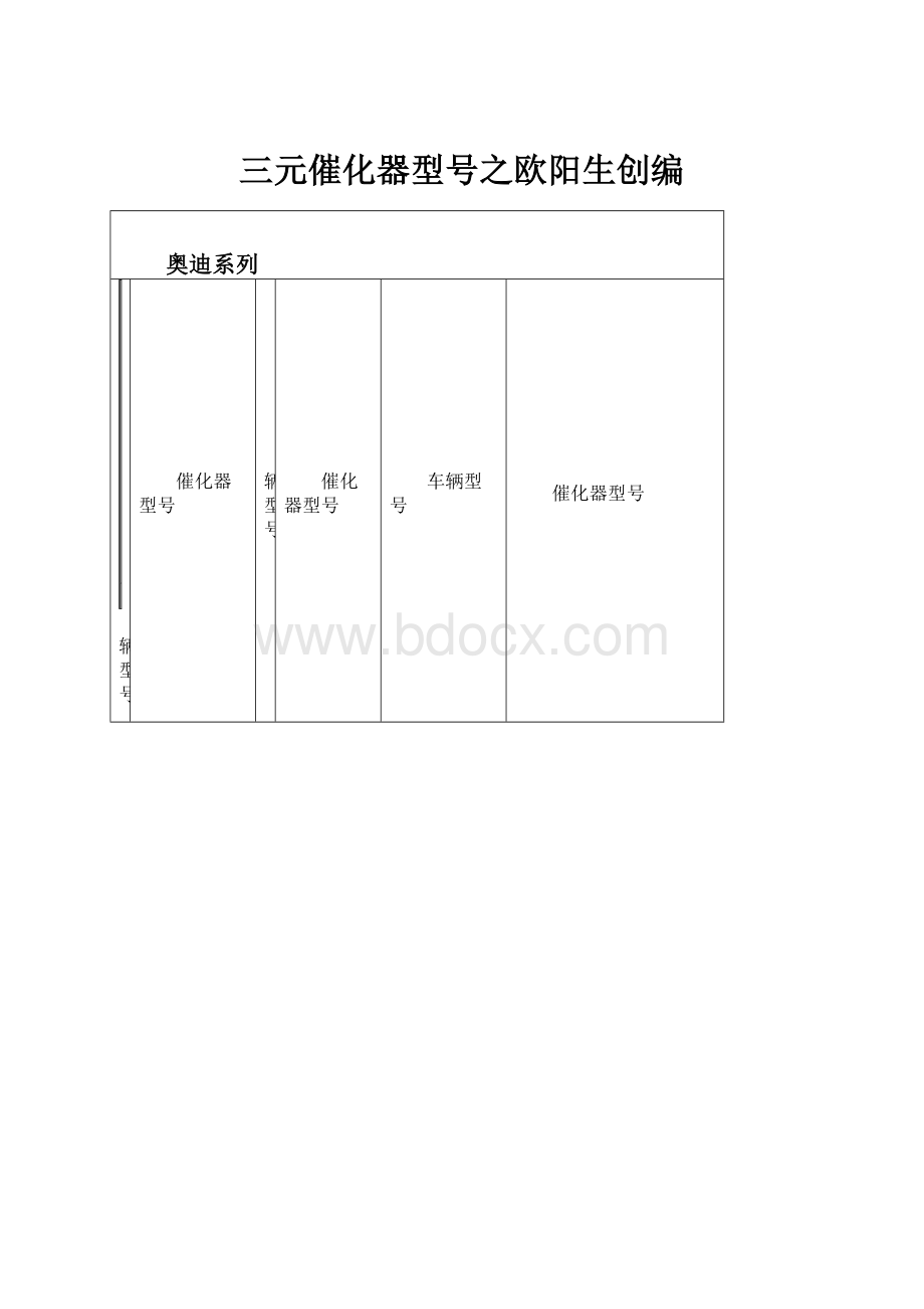 三元催化器型号之欧阳生创编.docx_第1页