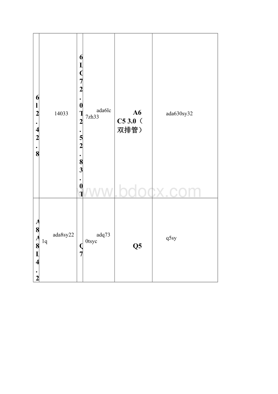 三元催化器型号之欧阳生创编.docx_第2页