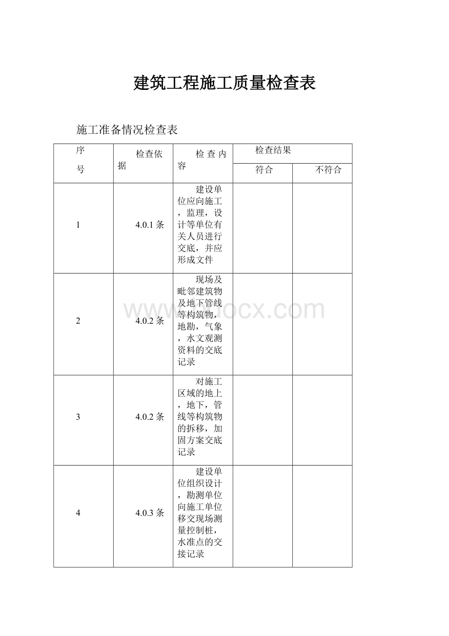 建筑工程施工质量检查表.docx_第1页