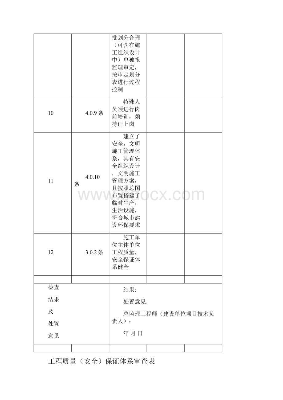 建筑工程施工质量检查表.docx_第3页