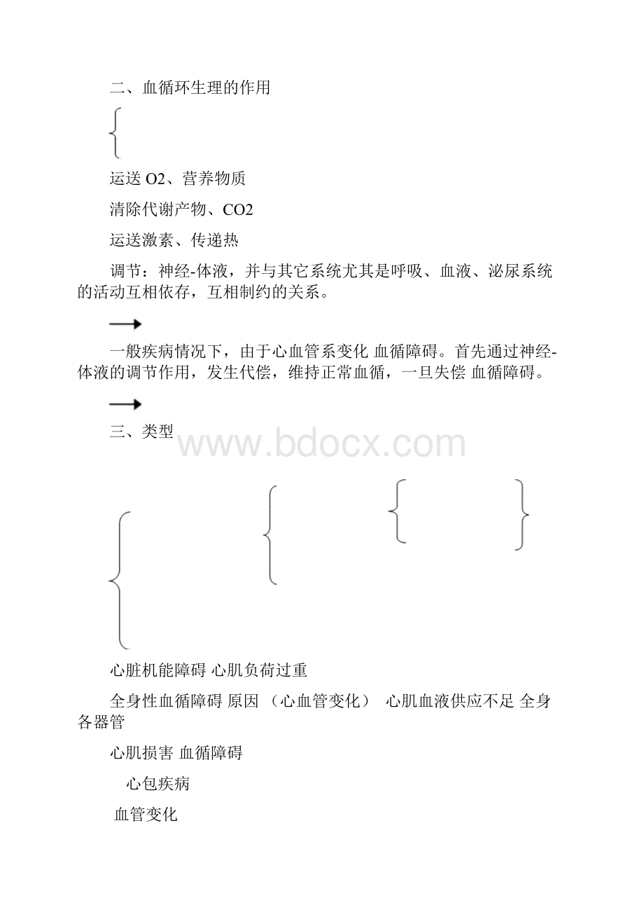 第三章局部血液循环障碍.docx_第2页