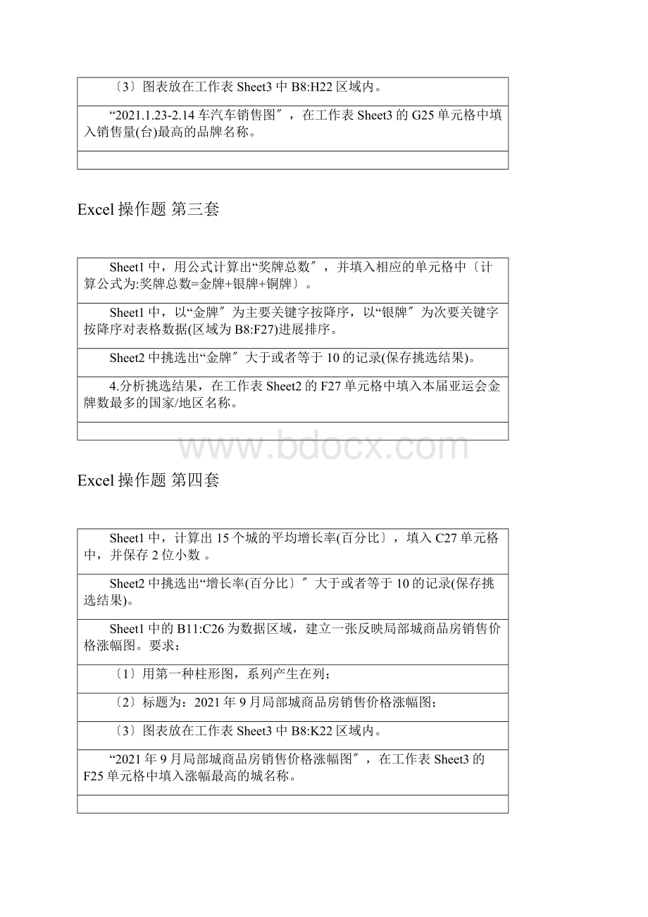 高中信息技术Excel学业水平考试操作题 试题共9页.docx_第2页