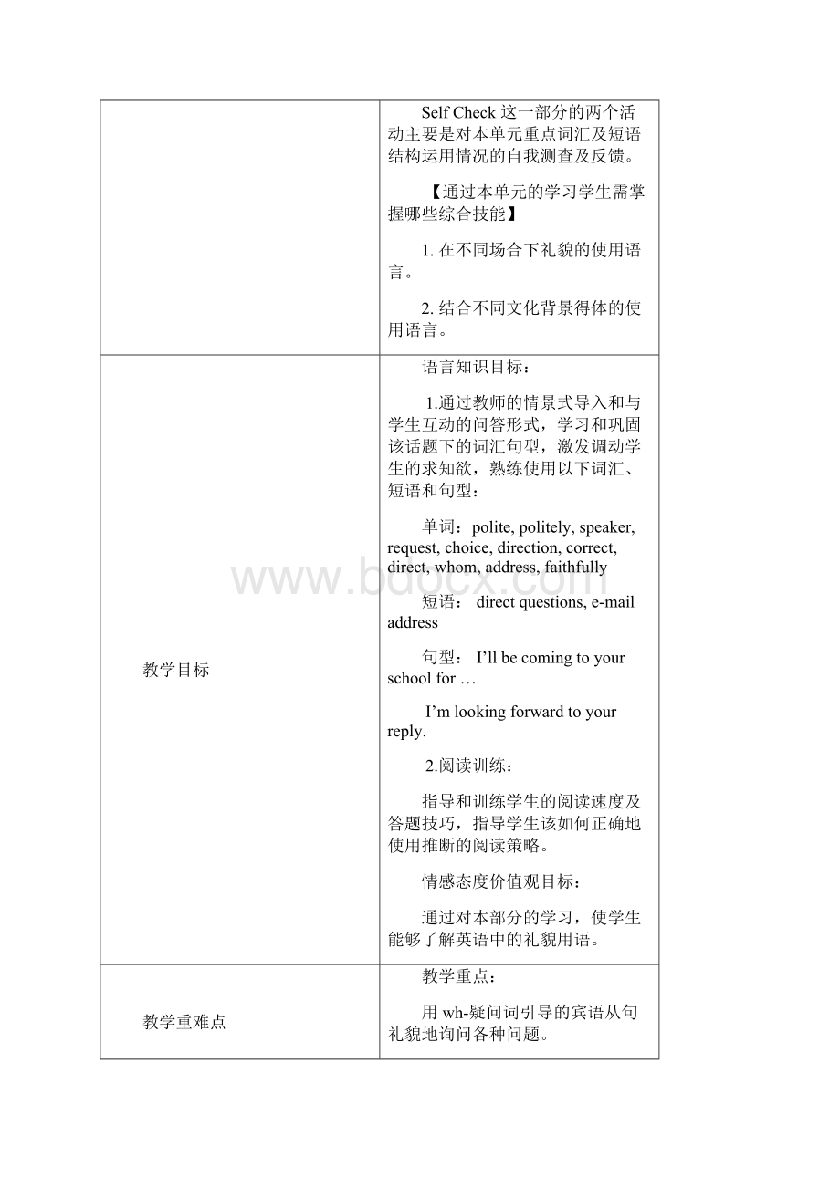 人教版英语九年级全册Unit3 SectionB2aSelf Check名师教案.docx_第2页