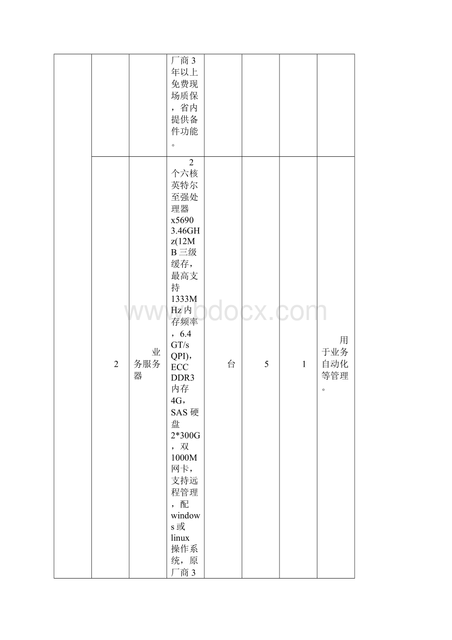 项目管理文化信息共享项目.docx_第3页