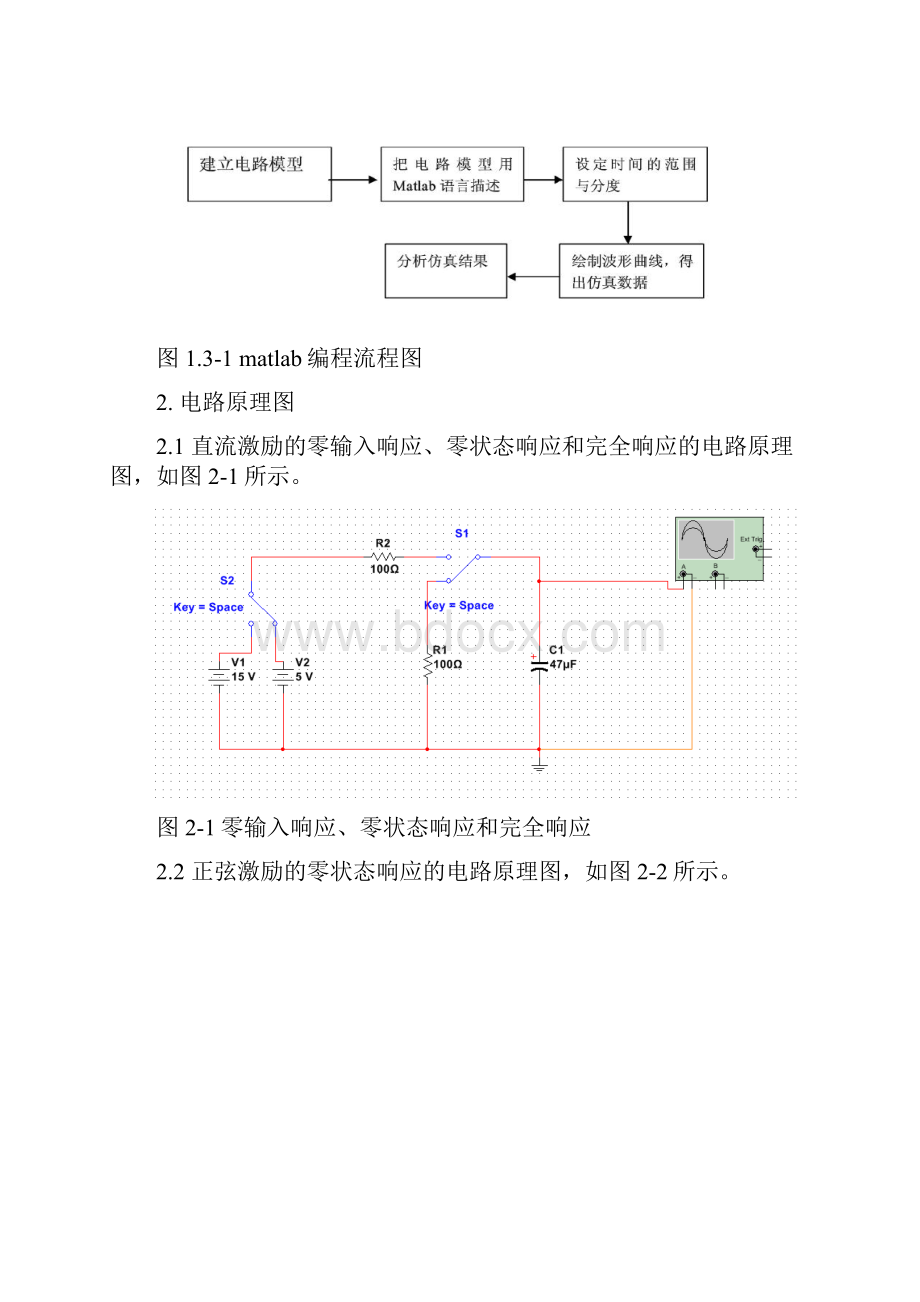 基于matlab的一阶RC动态电路的特性分析.docx_第3页