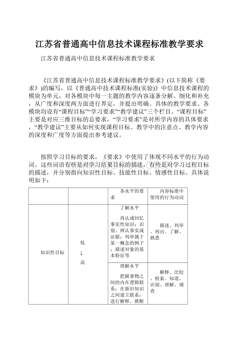 江苏省普通高中信息技术课程标准教学要求.docx_第1页