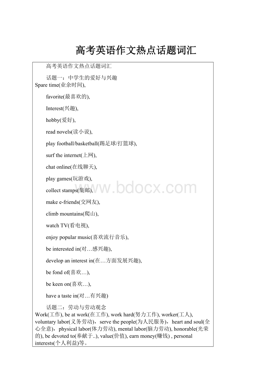 高考英语作文热点话题词汇.docx_第1页