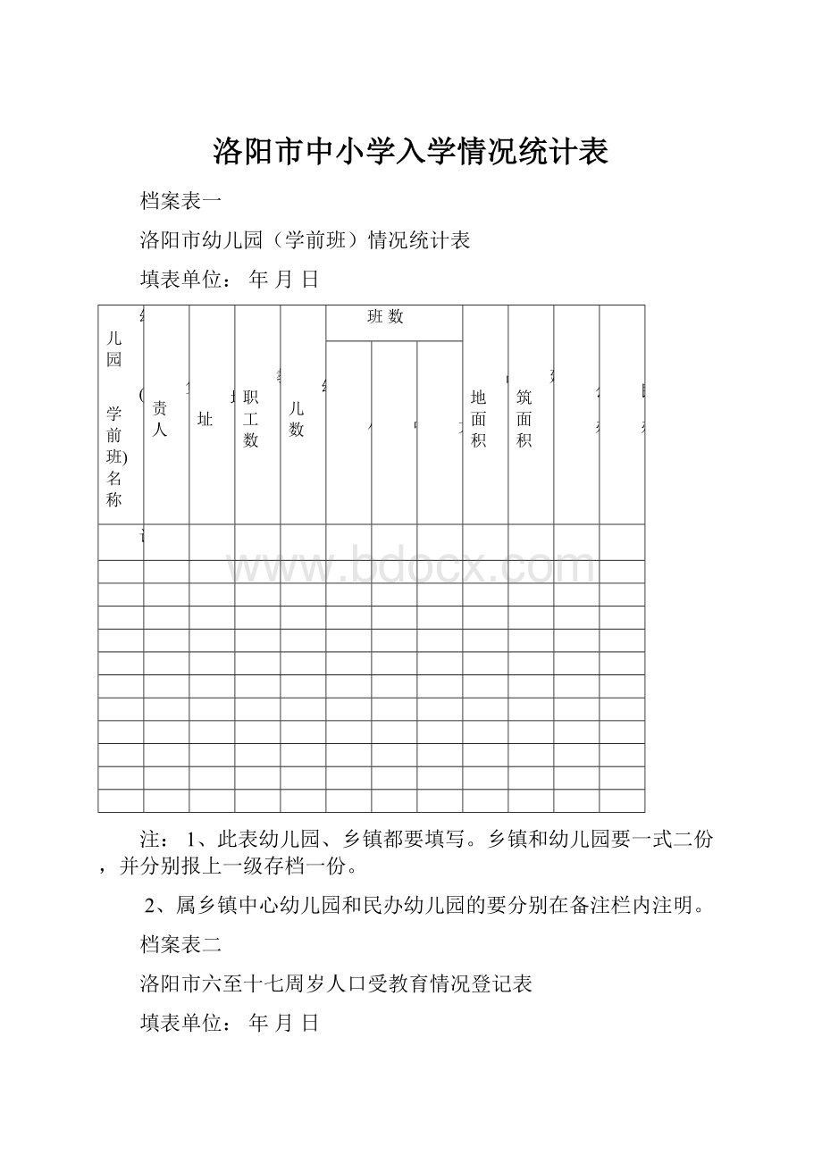 洛阳市中小学入学情况统计表.docx