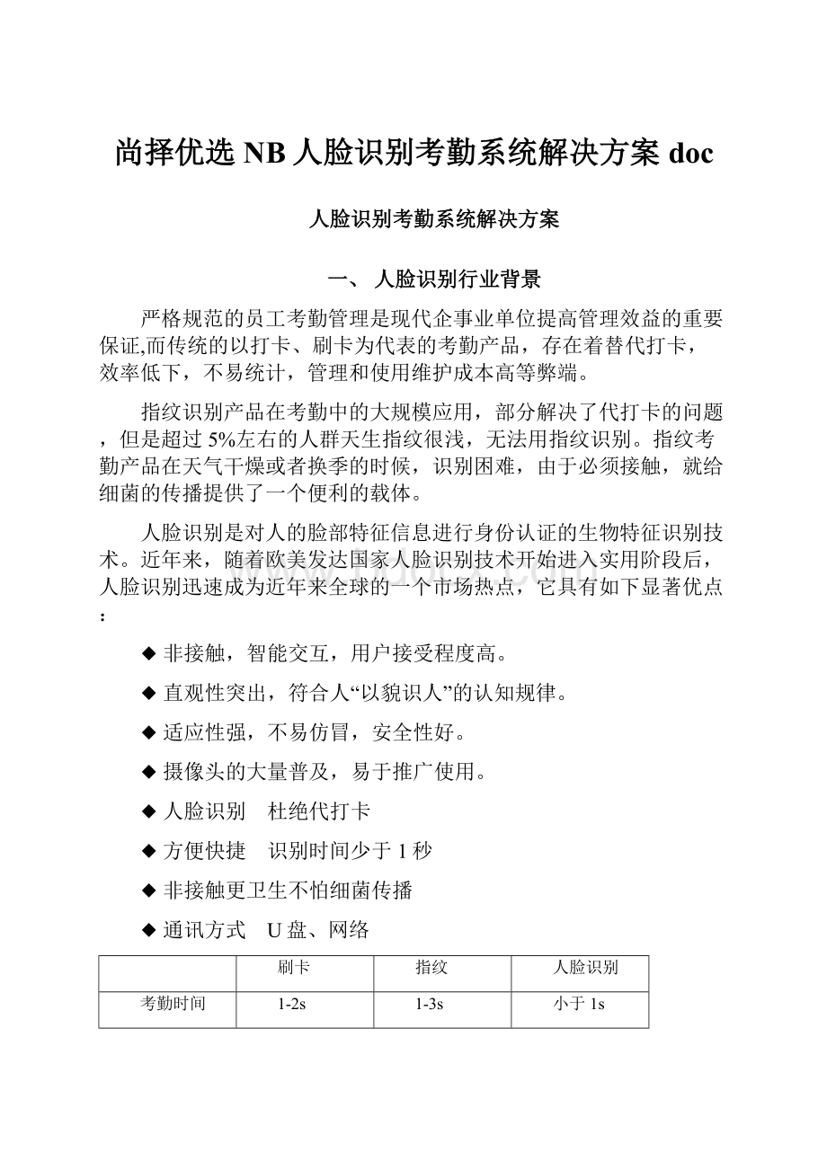 尚择优选NB人脸识别考勤系统解决方案doc.docx_第1页