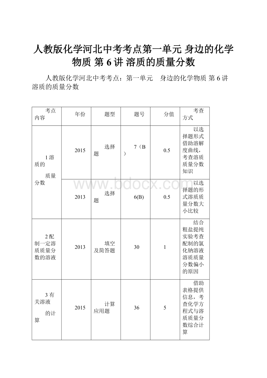 人教版化学河北中考考点第一单元 身边的化学物质第6讲溶质的质量分数.docx