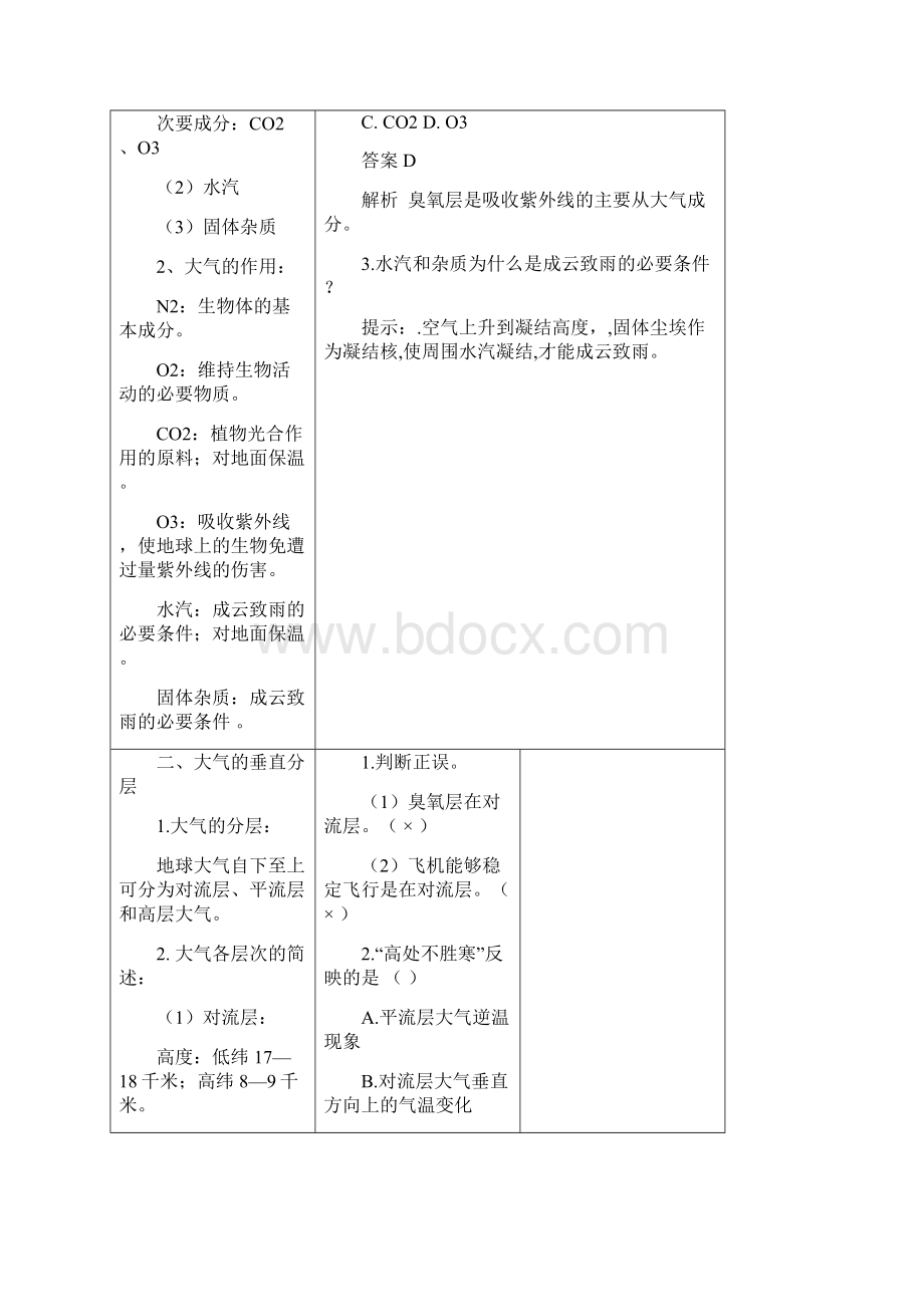 21 大气的组成和垂直分层教案.docx_第2页