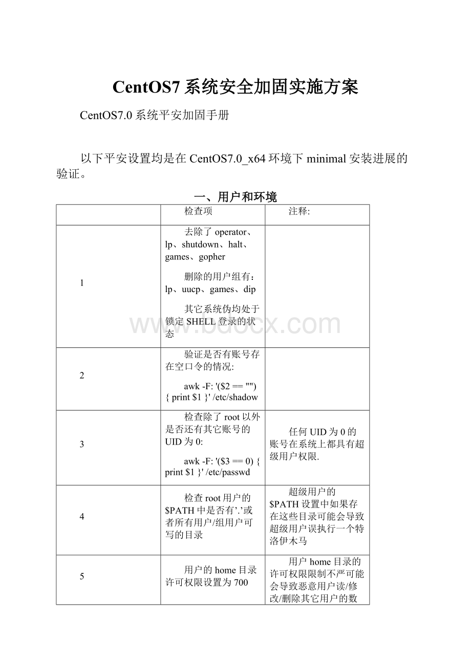 CentOS7系统安全加固实施方案.docx