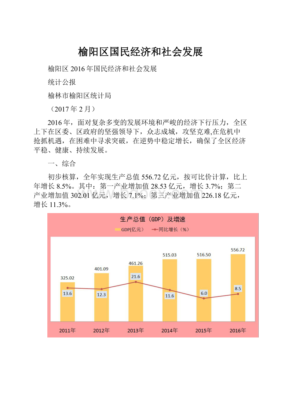 榆阳区国民经济和社会发展.docx