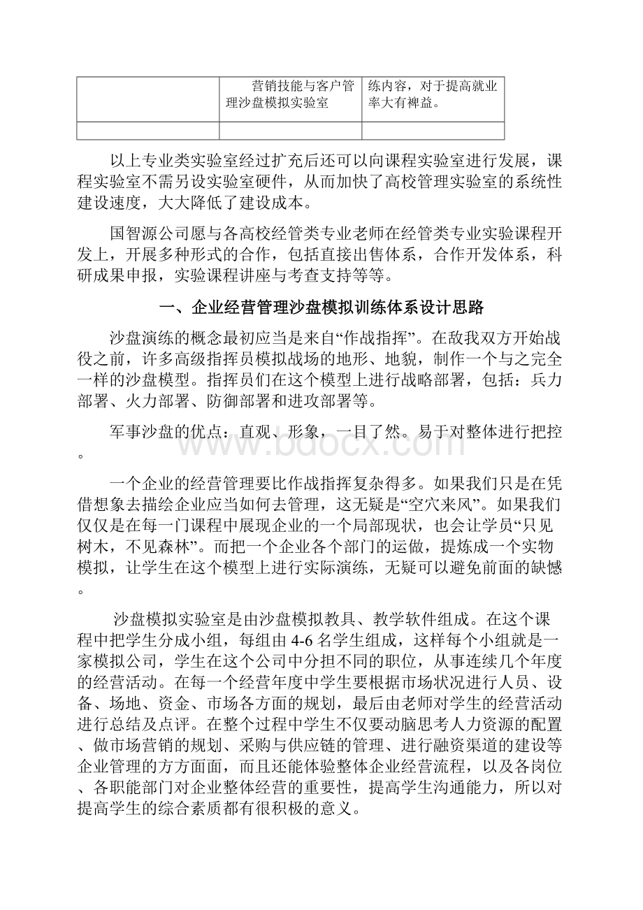 企业经营管理沙盘建设方案BS.docx_第2页