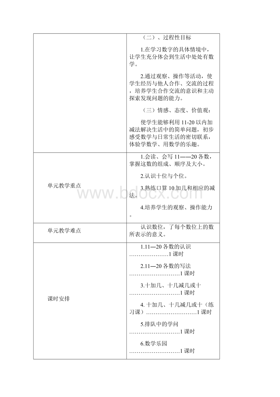 一年级数学第六七单元教学设计.docx_第2页