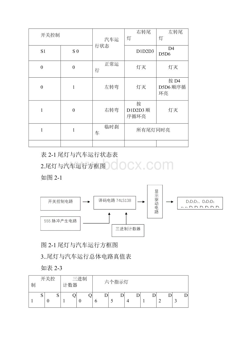 汽车尾灯控制电路.docx_第2页