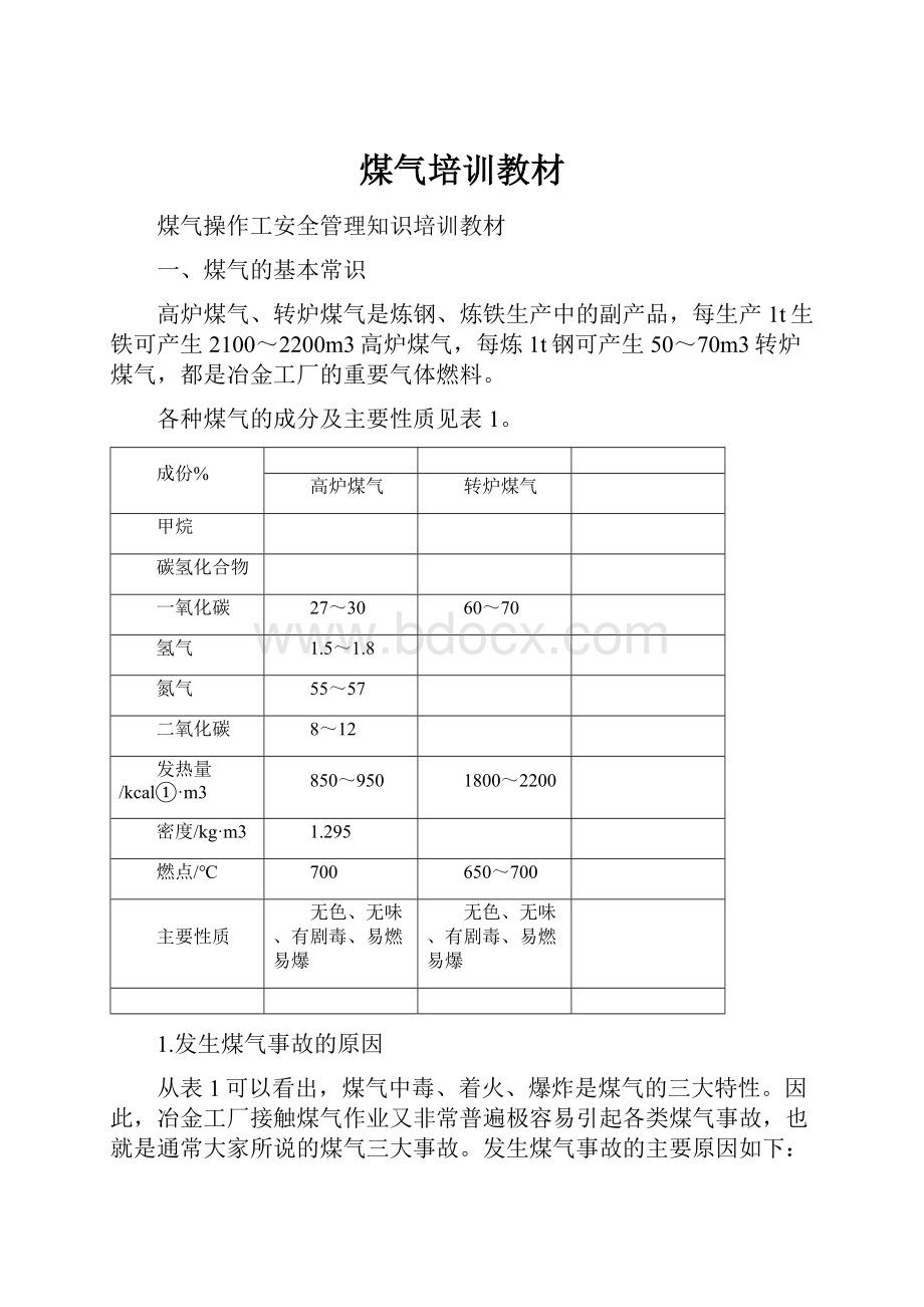 煤气培训教材.docx_第1页